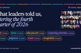 What leaders told us, entering the fourth quarter of 2026. Eight words from 48 voices, with their portraits.