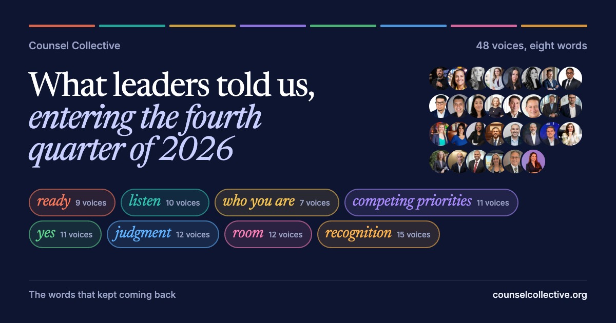What leaders told us, entering the fourth quarter of 2026. Eight words from 48 voices, with their portraits.